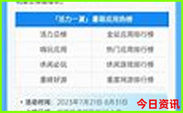 最新动态2025最新爆料正版内幕资料免费全网首发大全-7777788888管家婆老家